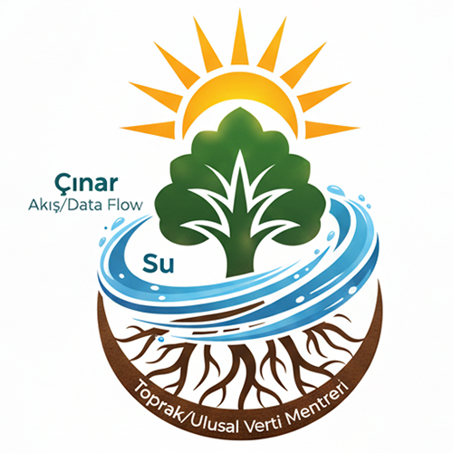 Partner Kurum Logosu